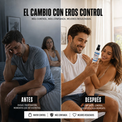 Eros Control | Spray Retardante Masculino