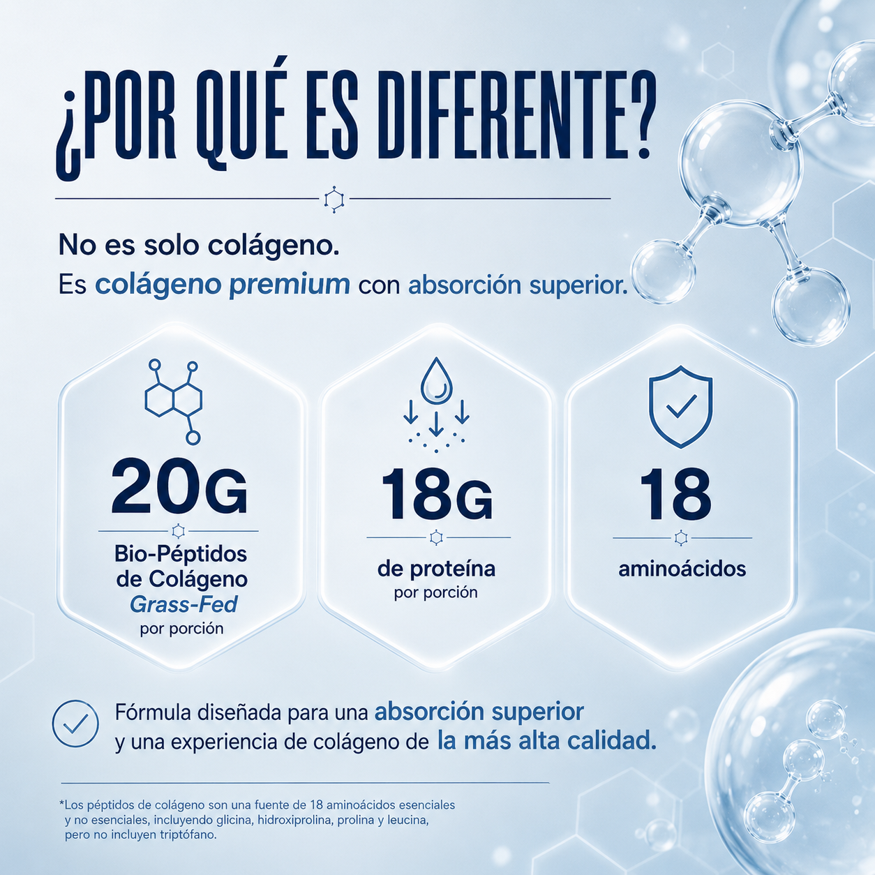 NeoCell® | Colágeno Protéico con Bio Péptidos.