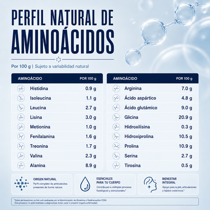 NeoCell® | Colágeno Protéico con Bio Péptidos.